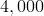 4,000