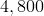 4,800